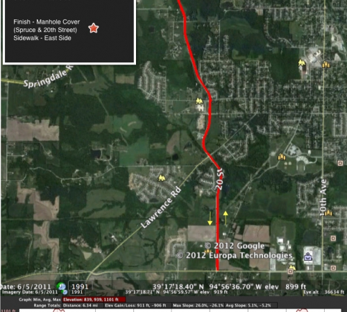A map of how far the paved sidewalks are for the 20th Street Trafficway 